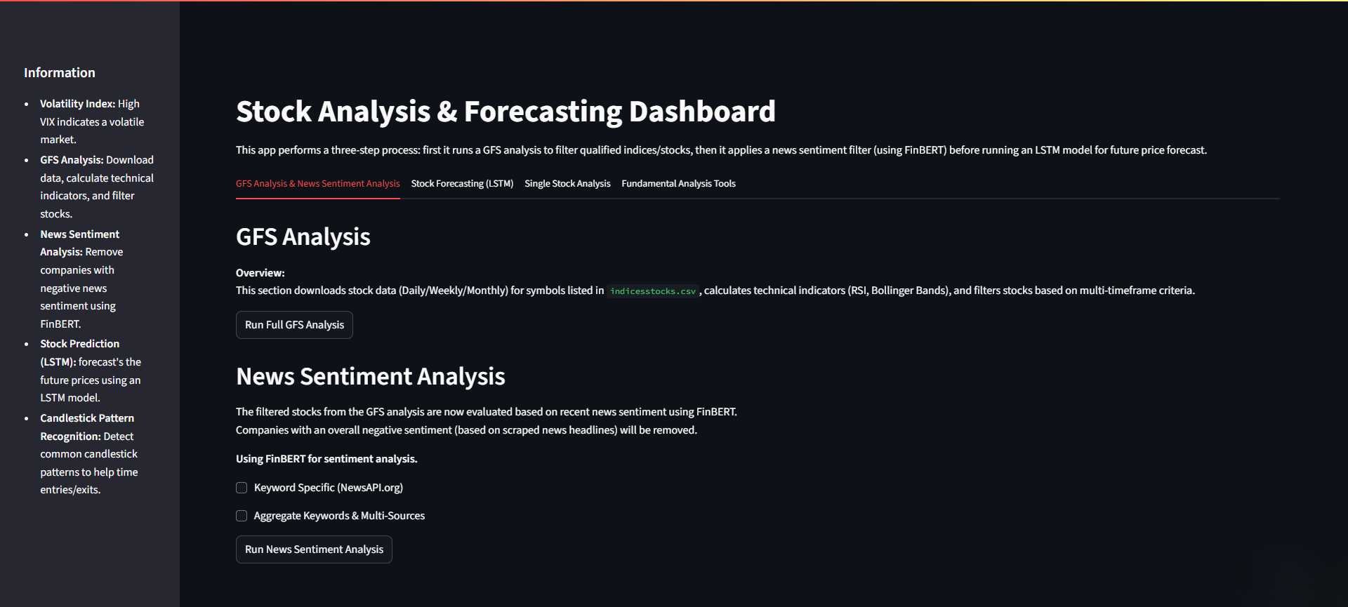 Stock Market Prediction Dashboard